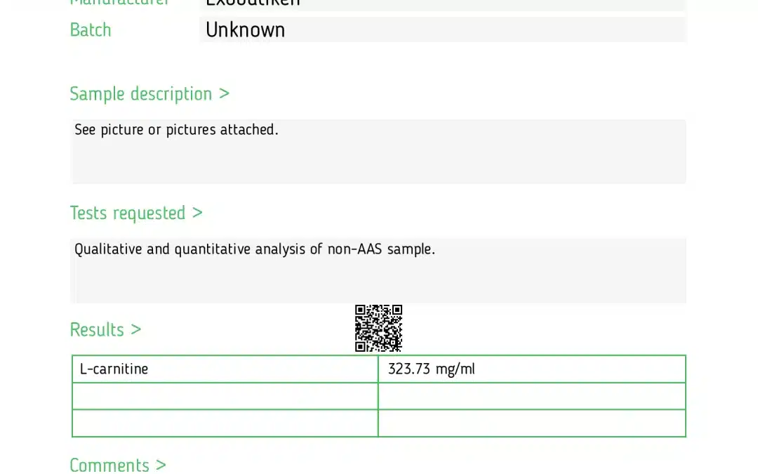 Analysdiagram som visar innehållet i L-Carnitine 323 mg/ml